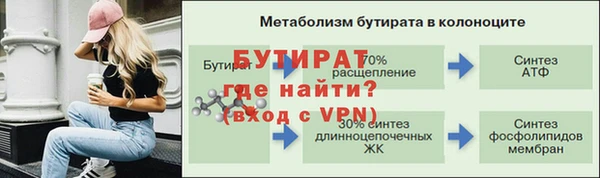тгк Беломорск